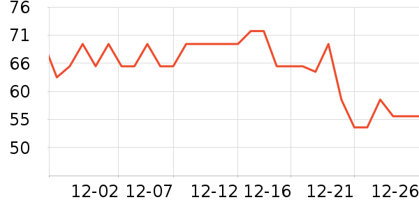 ��Ī��ʪ��ʷ�۸�