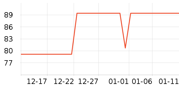 ���ϴ�˹�˶�����/��ͷ����ʷ�۸�