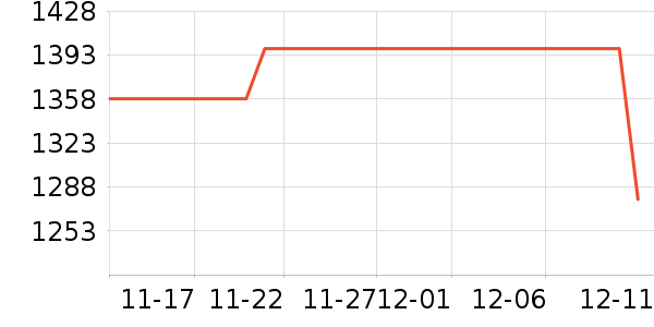 �ŵ��鰮�����ʷ�۸�