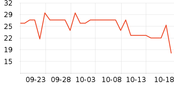 ���ֱ�����ʷ�۸�