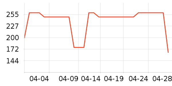 ��̤�˶�Ь��ʷ�۸�