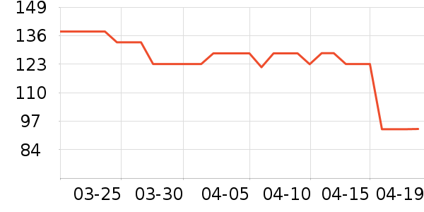 ��ħʦˮ��/ˮ����ʷ�۸�
