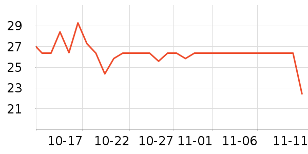 ���ֱ�����ʷ�۸�