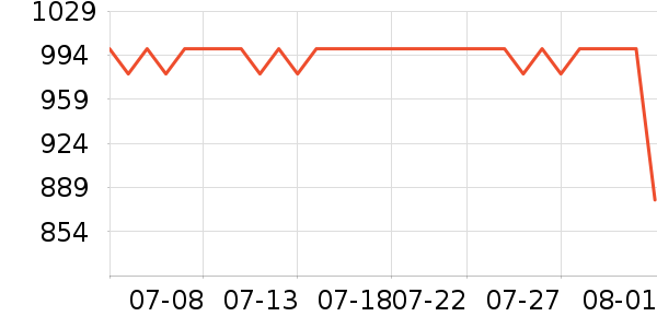 ����ʫ�����ʷ�۸�