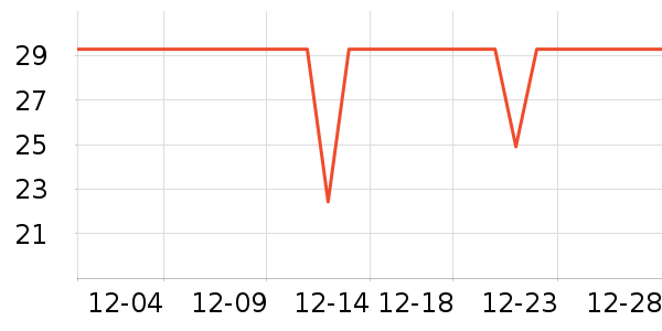 ���տƼ����ܼҾ���ʷ�۸�