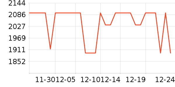 ��ڰ���/��������ʷ�۸�