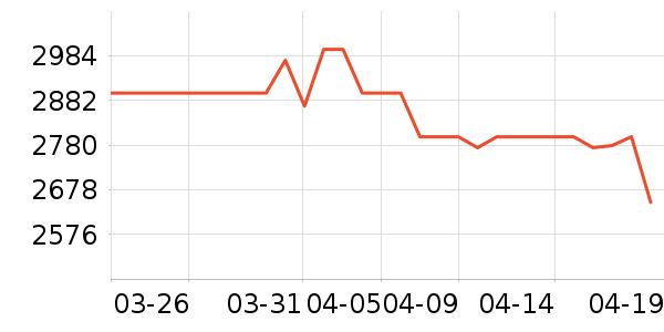 Ӱ���Կ���ʷ�۸�