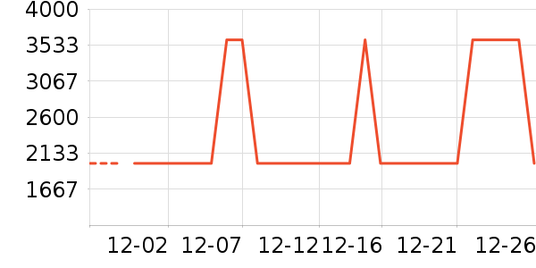 �Ͽ�ٯɽ�س�/��·����ʷ�۸�