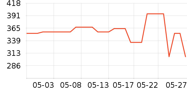 NEW ERA�˶�T��/POLO����ʷ�۸�