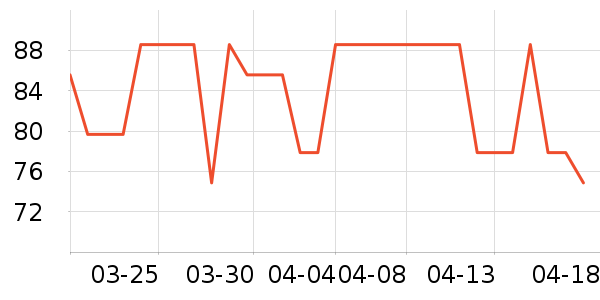 ������ʷ�۸�