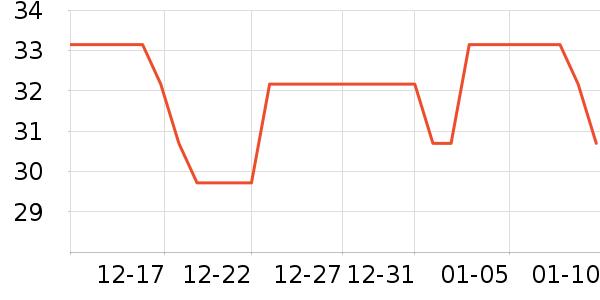 �ֶ�������ˮ��ʷ�۸�