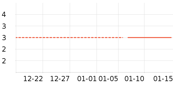 ����Ʒ����ɫ�ֹ�����ʷ�۸�