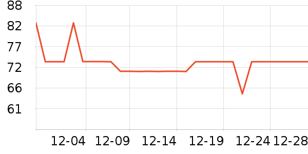 ��Ѱ������ʷ�۸�