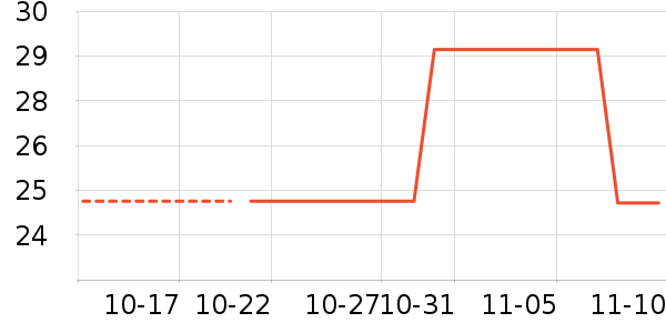 ����ɱ�����齫��ʷ�۸�