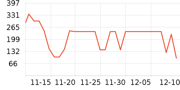 UPROMIX����������ʷ�۸�