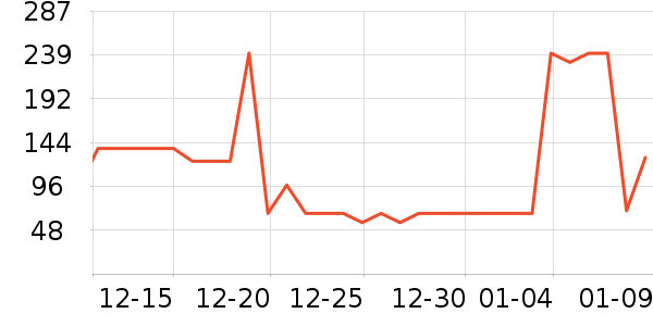 UPROMIX����������ʷ�۸�