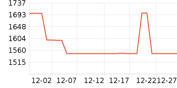 ����������ʷ�۸�