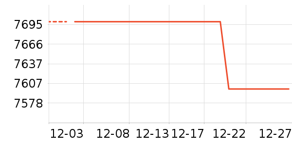 ����ʼǱ�������ʷ�۸�