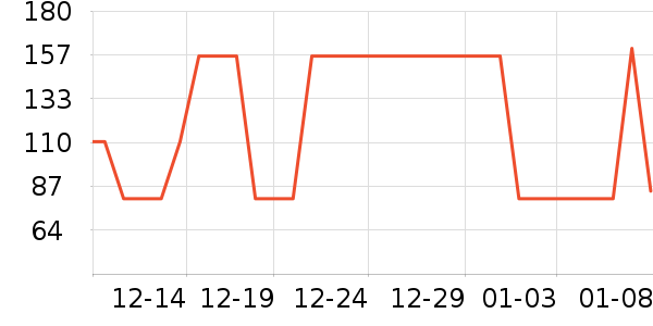 �����ǻ�ľ/ƴ����ʷ�۸�