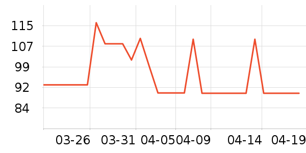 ŷ������Ĥ������ʷ�۸�