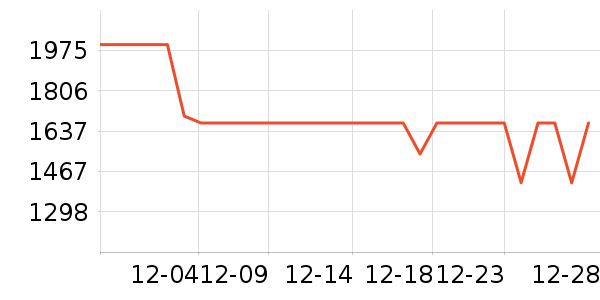 uwantϴ�ػ���ʷ�۸�