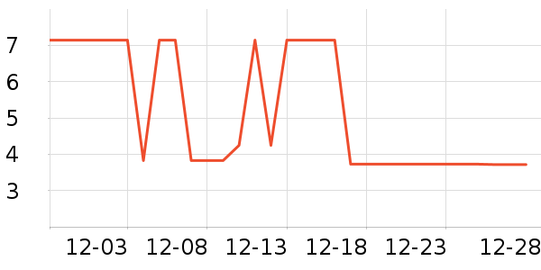 ����Ʒ��ë��/ԡ��/ԡ����ʷ�۸�