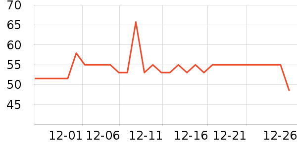 ʿ�����ɿ�����ʷ�۸�