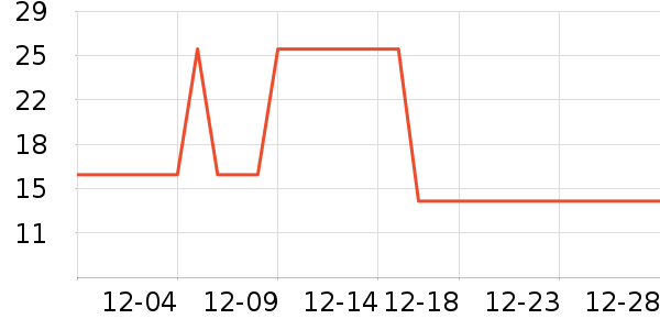 ������������������ʷ�۸�