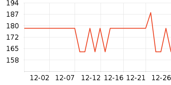 ����Ũ����ʷ�۸�