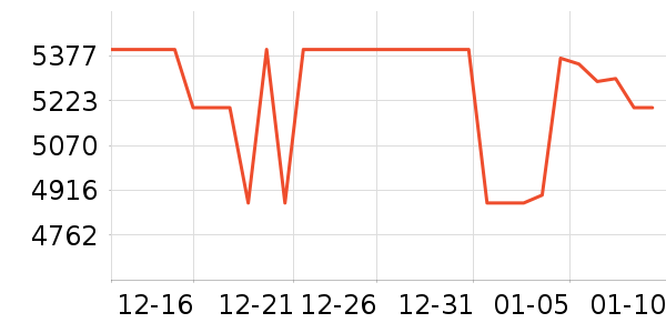 СԳ�ڱ��Ƶ����/ѧϰ����ʷ�۸�