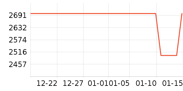 ����������Ϳ����ʷ�۸�