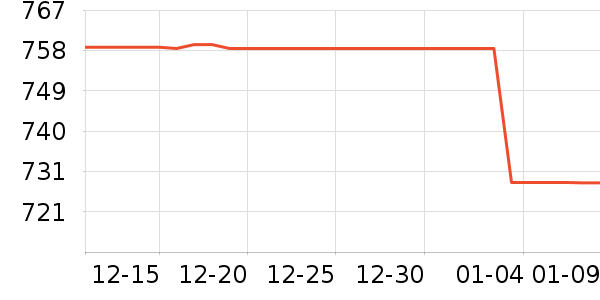 �����ͨ��Ͱ/�ǰ���ʷ�۸�