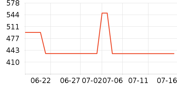 �ջ�����ɫ�ֹ�����ʷ�۸�