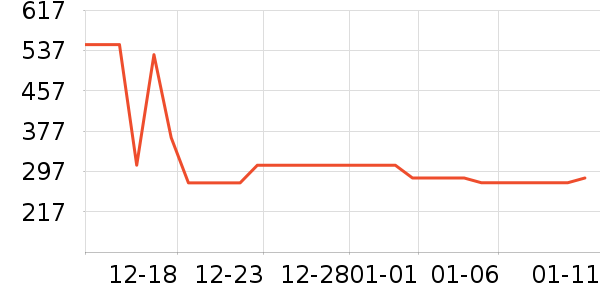 �������ͯ���޷���ʷ�۸�