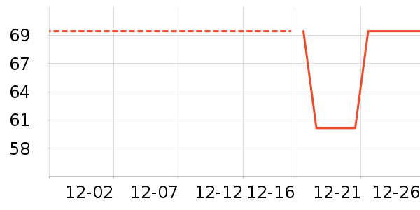 ƥ�˶�ͯ������ʷ�۸�