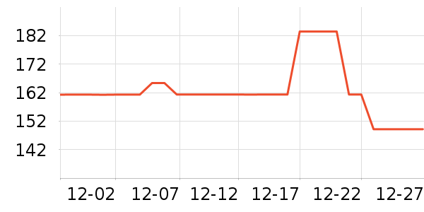 ��Ȼ�û�����װ��ʷ�۸�