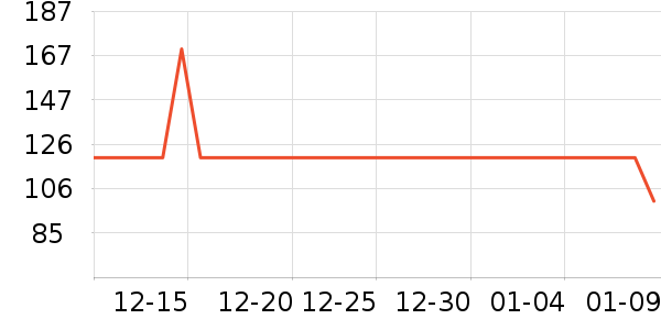 ��ζ�ɰ��Ʒ��ʷ�۸�