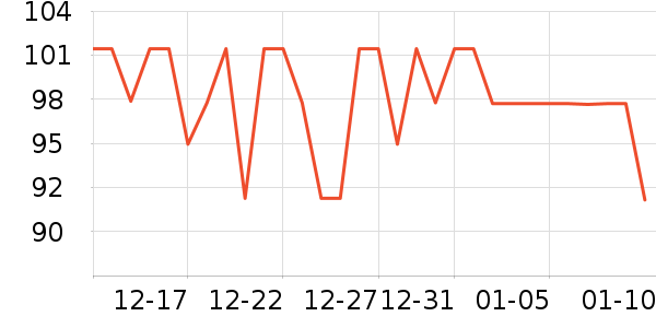 �ﱦ����ʪ��ʷ�۸�