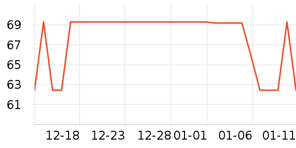 ��ɯ��ů������ʷ�۸�