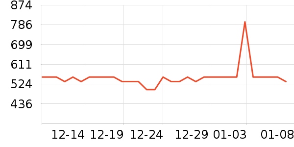 ӣ�Ҽ�����ʷ�۸�