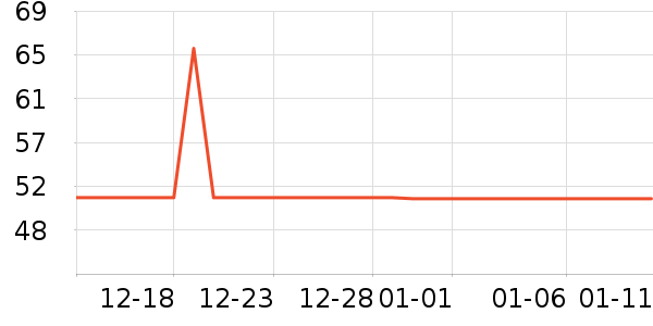 �ֿ��ֿ۱��ʺ���ʷ�۸�