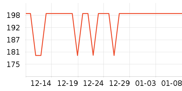 �װؼ�����ʷ�۸�