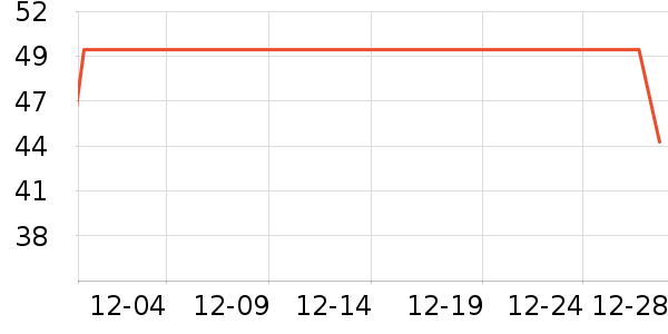 è�˱�ů������ʷ�۸�