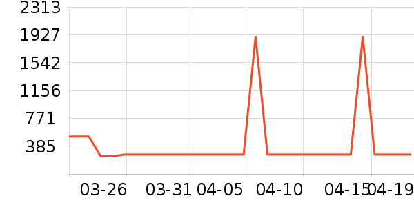 ���ϴ�˹�˶�Ь��ʷ�۸�