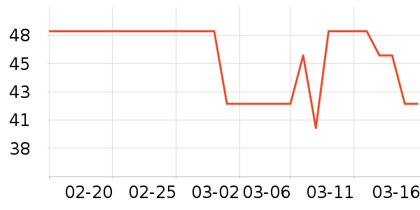 ����������ʪ��ʷ�۸�