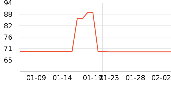 è�˴�׿�/�������ʷ�۸�