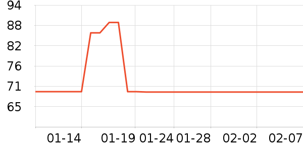 è�˴�׿�/�������ʷ�۸�
