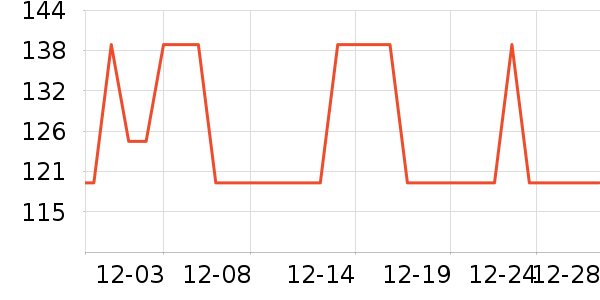 ABCKIDS��ͯ�˶�Ь��ʷ�۸�