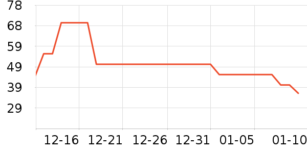 ������ƻ����ʷ�۸�