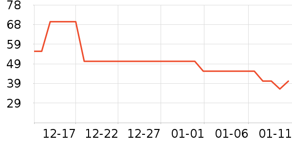 ������ƻ����ʷ�۸�